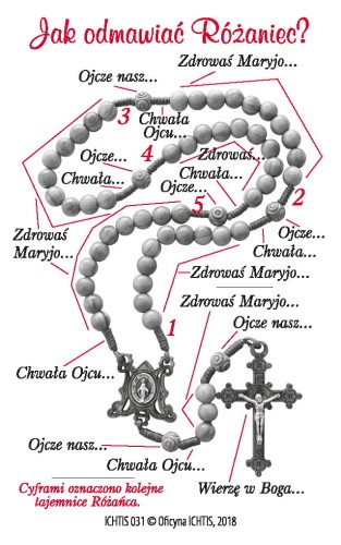 Karta modlitwa - Odmawiajcie Różaniec 8,5x5,4 cm
