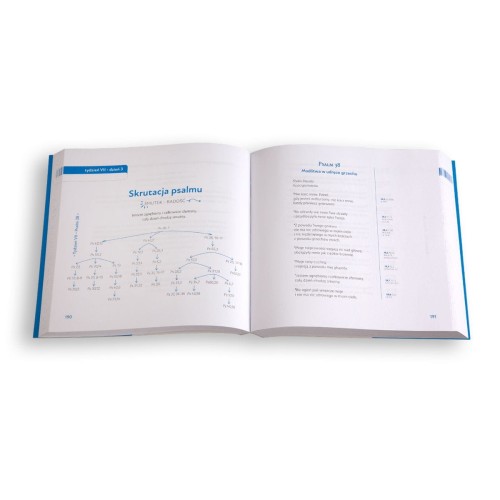 Zeszyt ćwiczeń do psalmów