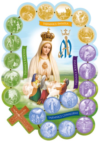 Kontrolka różańcowa