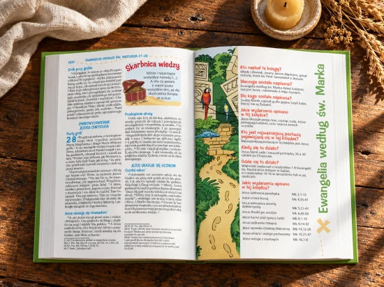 Pismo Święte dla młodych. Biblia z papugą