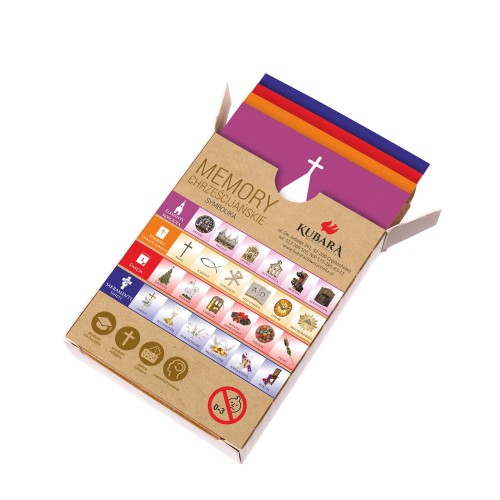 Memory chrześcijańskie - Symbolika