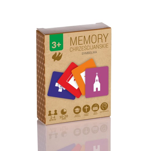 Memory chrześcijańskie - Symbolika